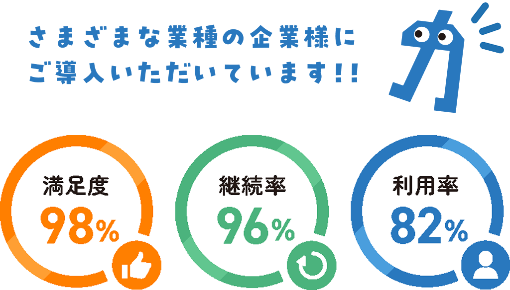 さまざまな業種の企業様にご導入いただいています！！